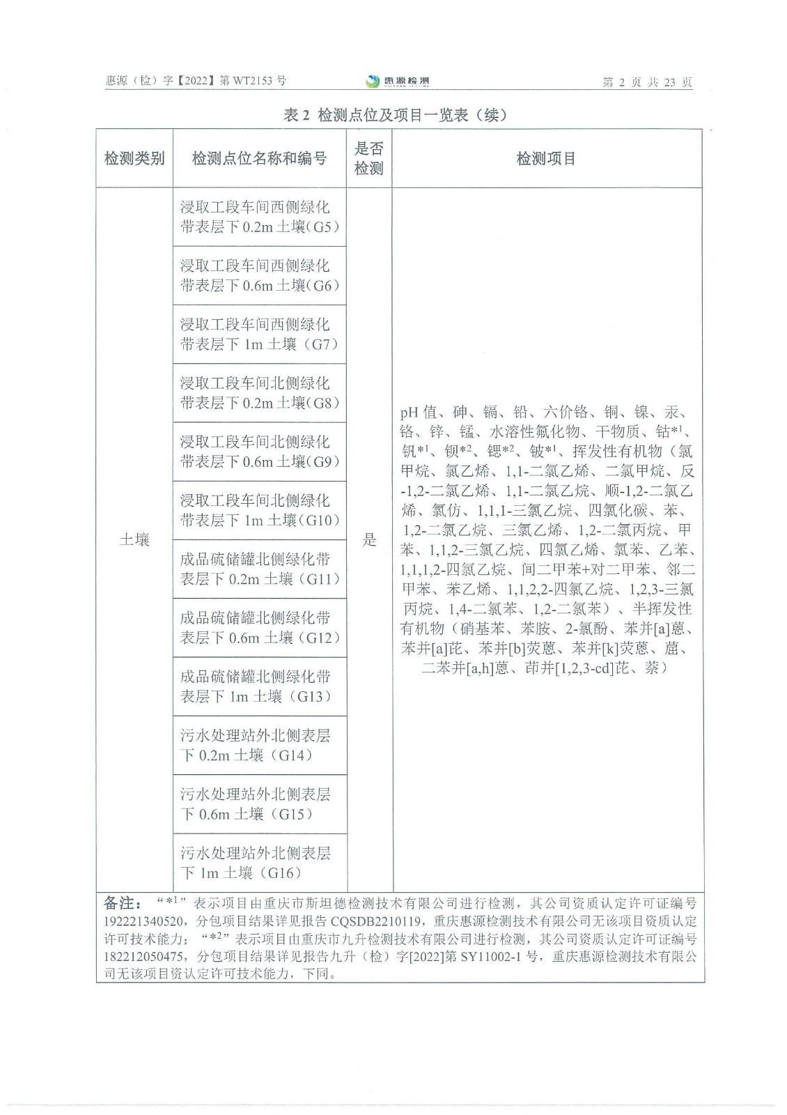 新澳门2025最新饮料大全