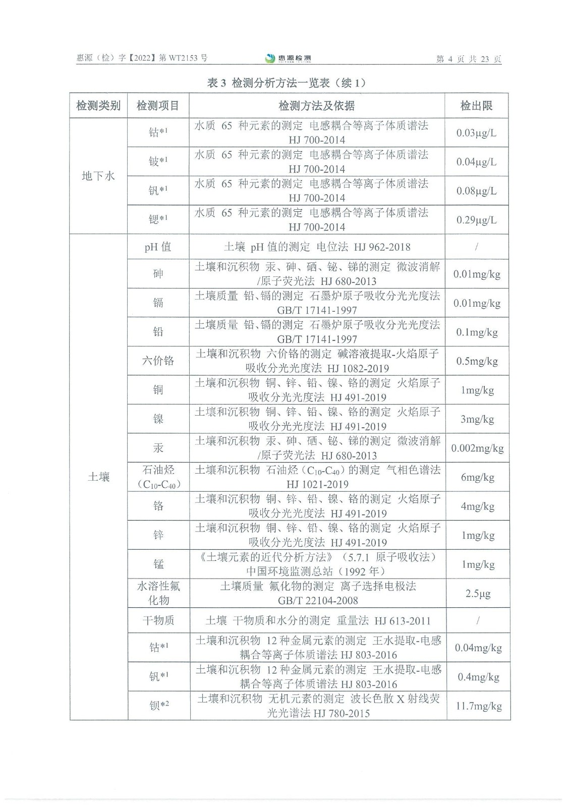 新澳门2025最新饮料大全