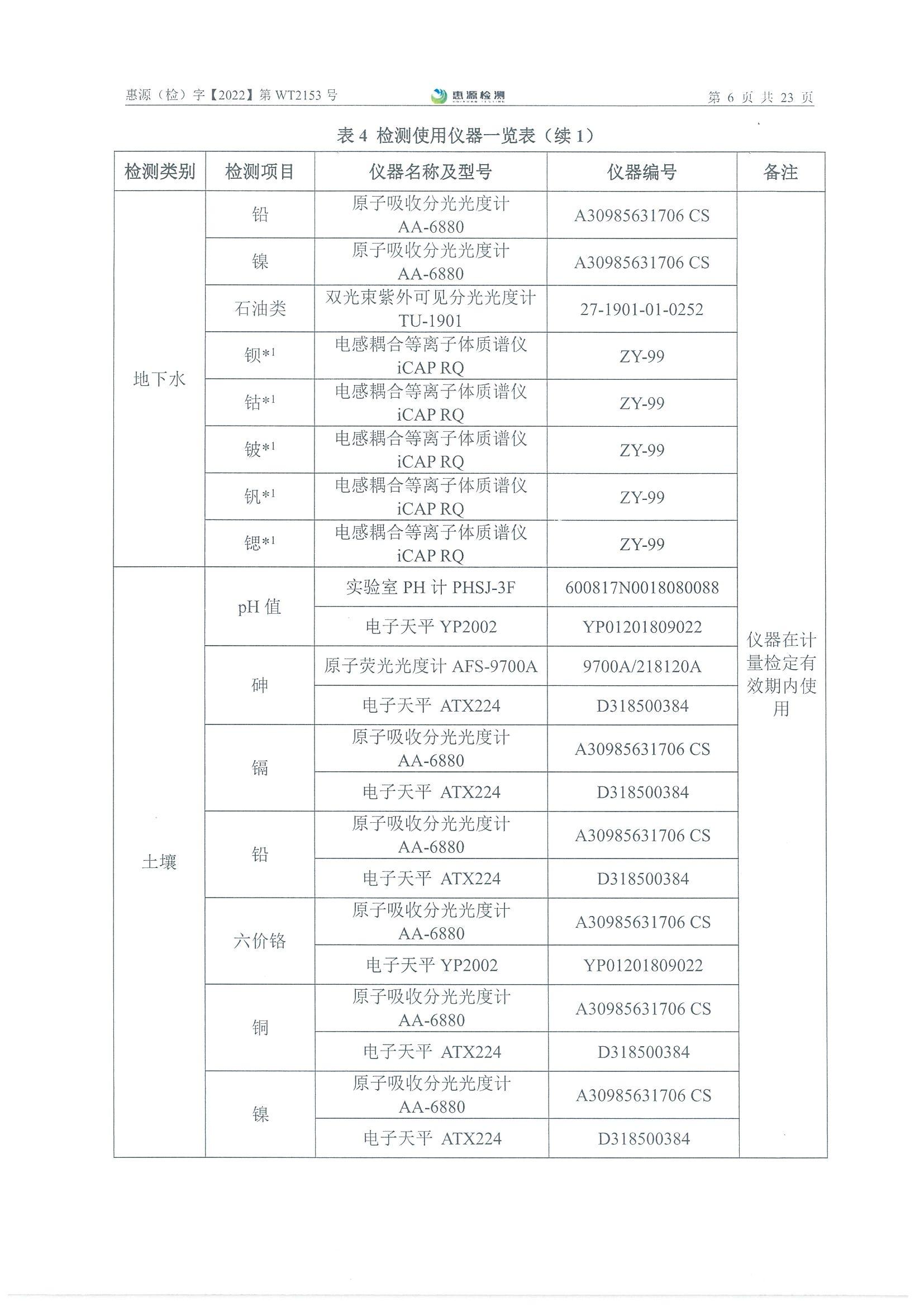 新澳门2025最新饮料大全