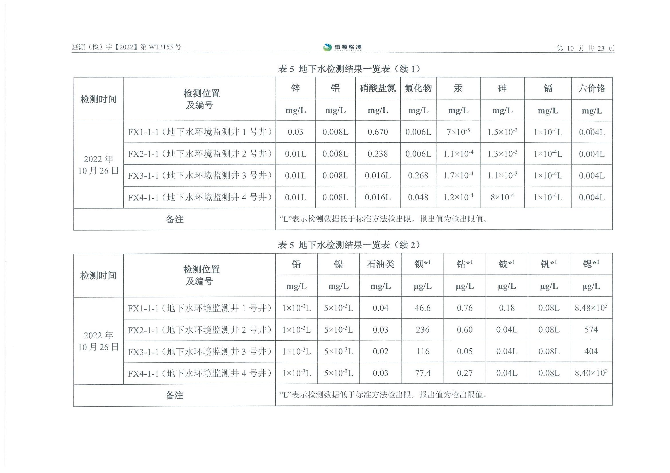新澳门2025最新饮料大全