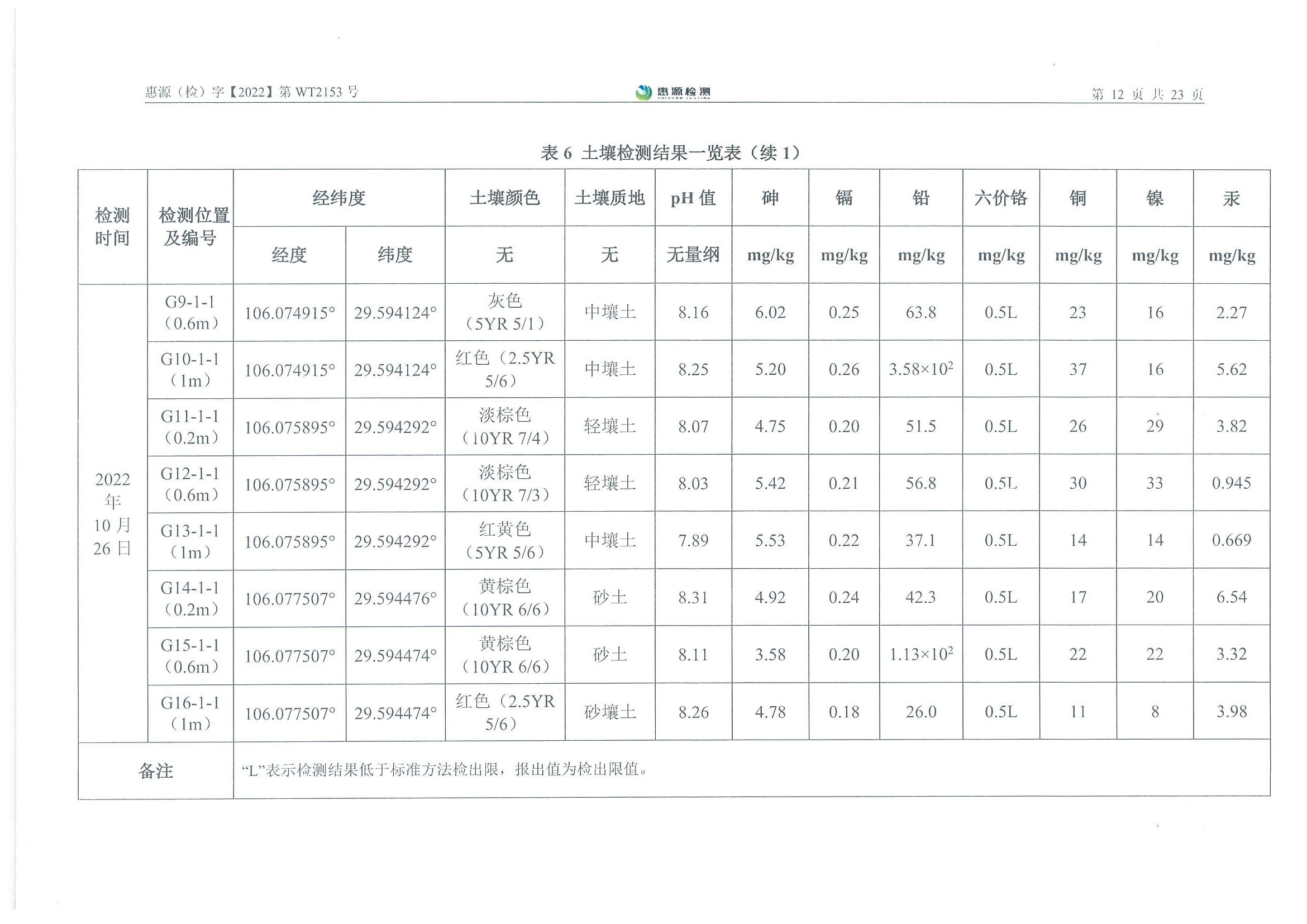 新澳门2025最新饮料大全