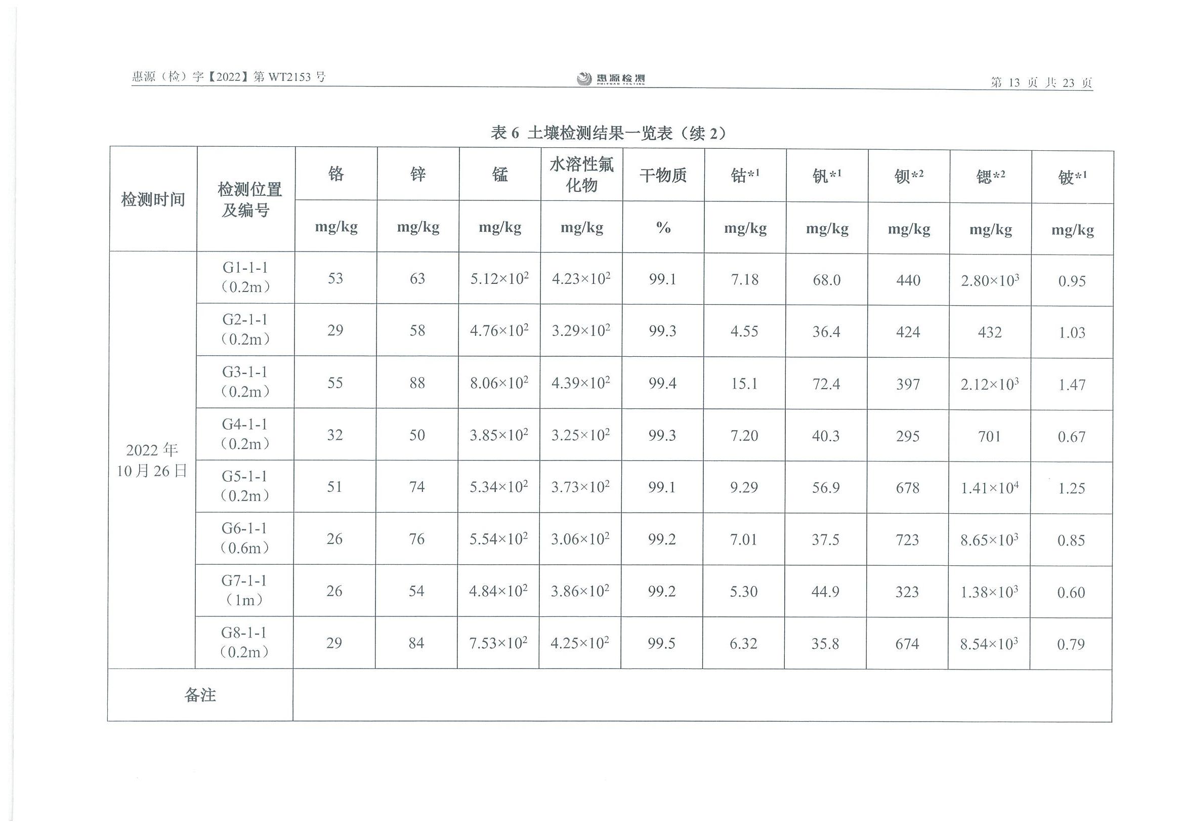 新澳门2025最新饮料大全