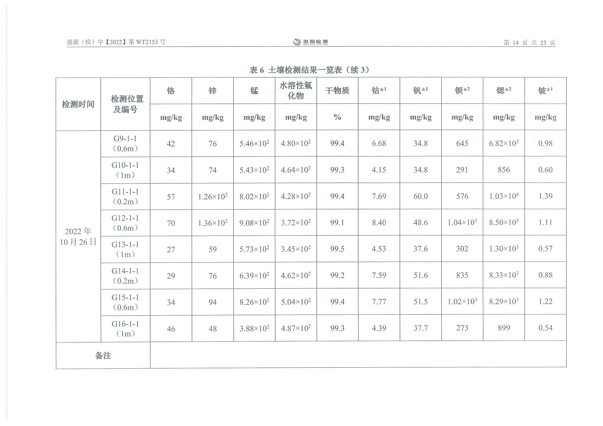 新澳门2025最新饮料大全