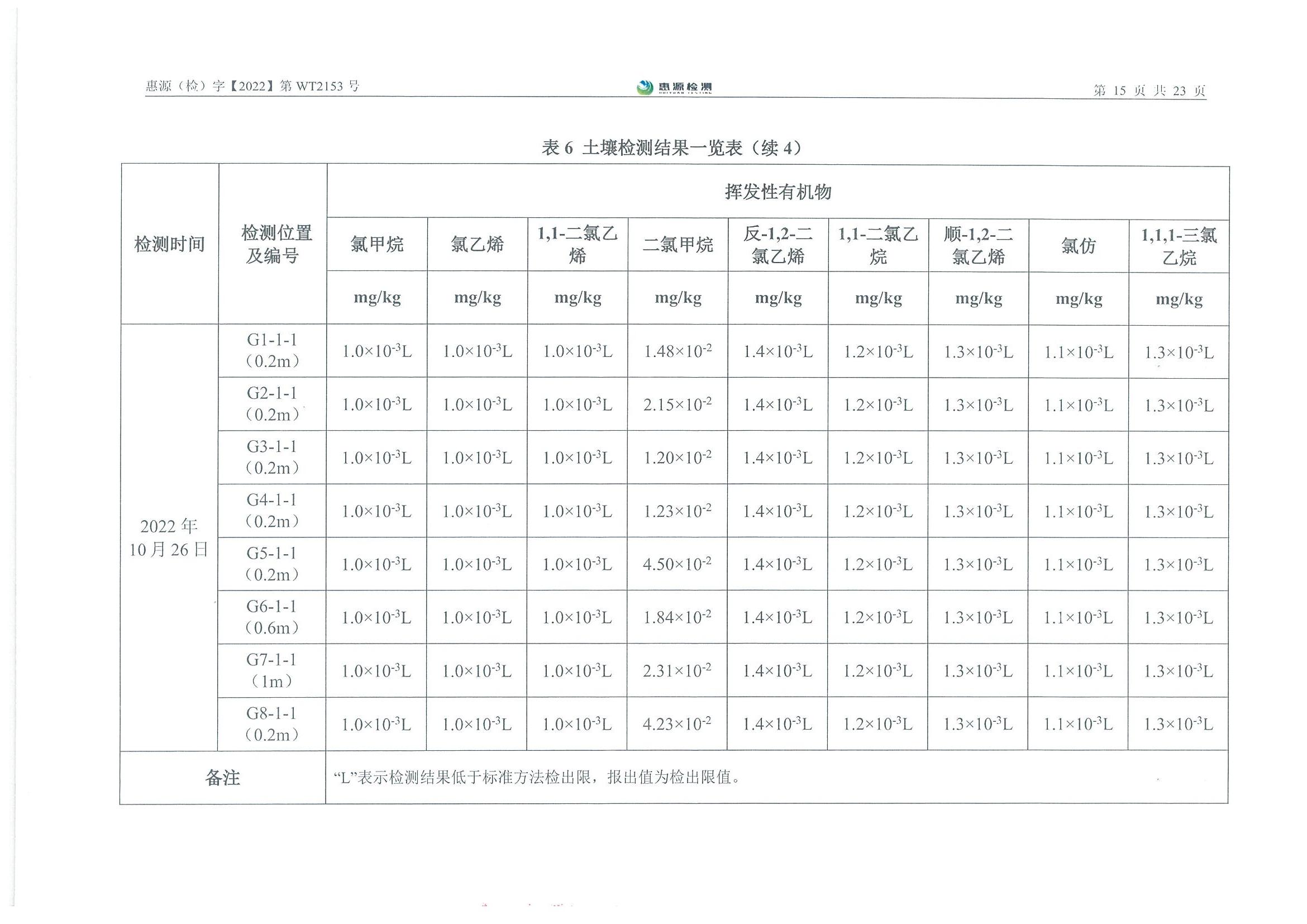 新澳门2025最新饮料大全