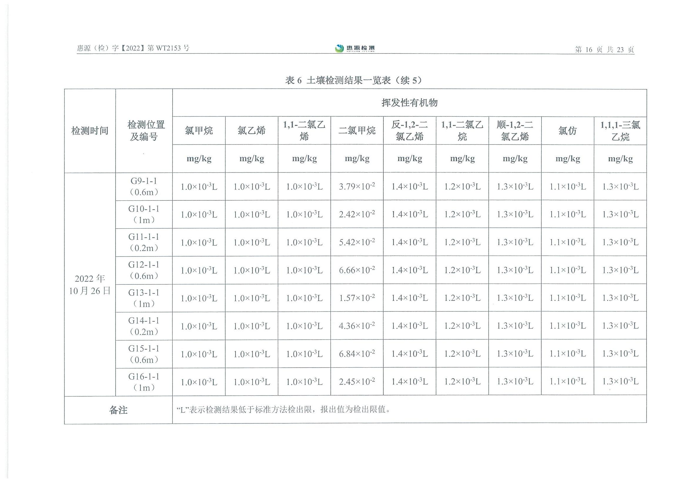 新澳门2025最新饮料大全