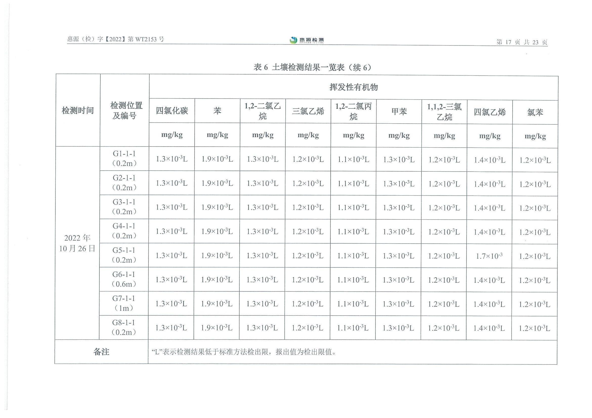 新澳门2025最新饮料大全