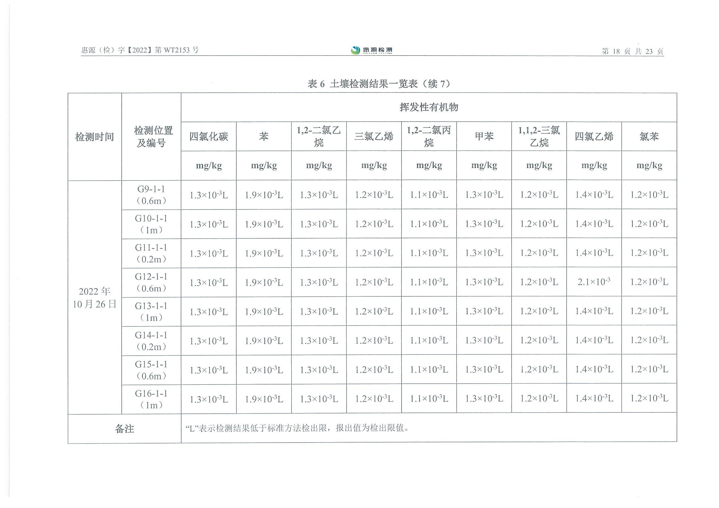 新澳门2025最新饮料大全