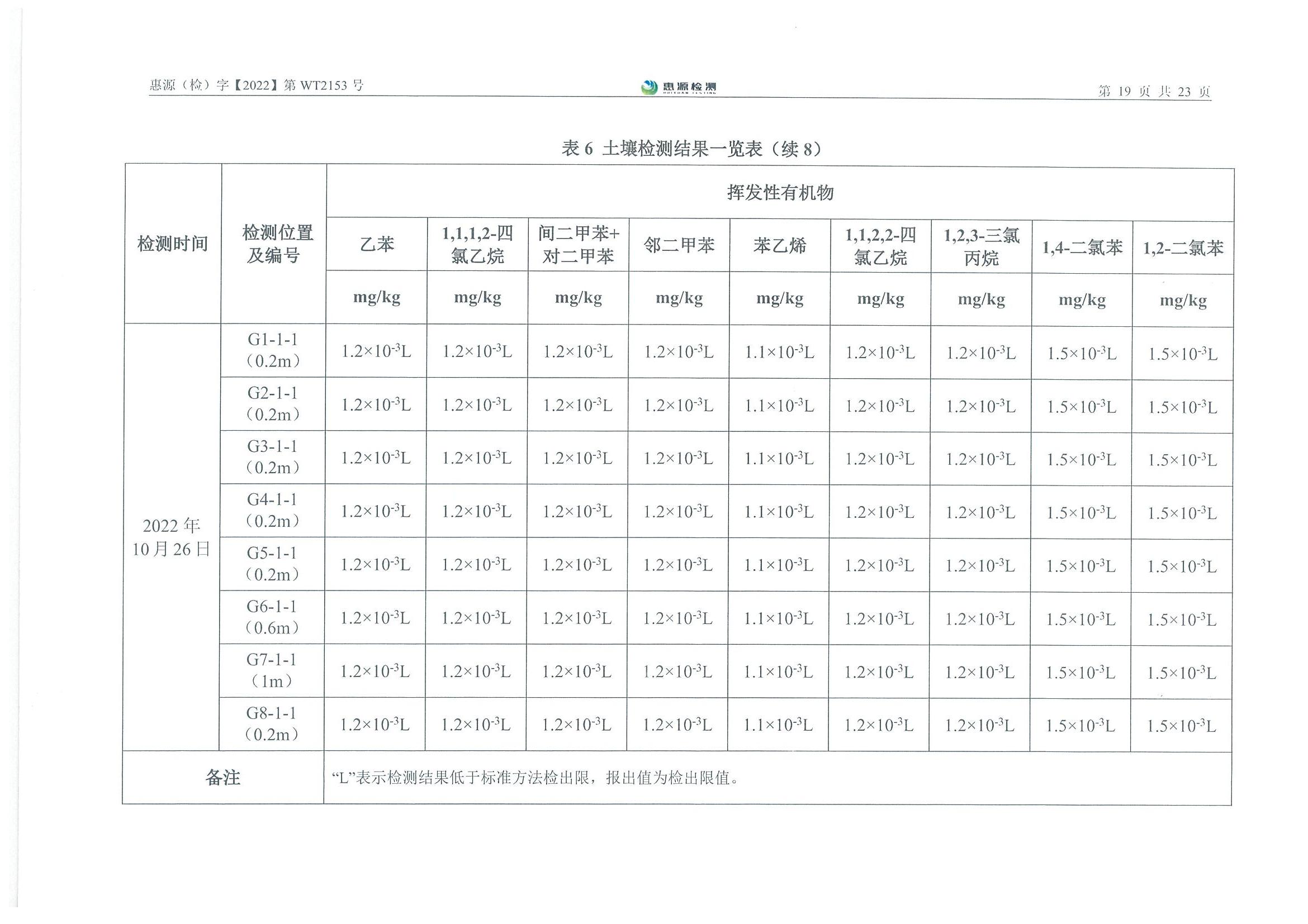 新澳门2025最新饮料大全