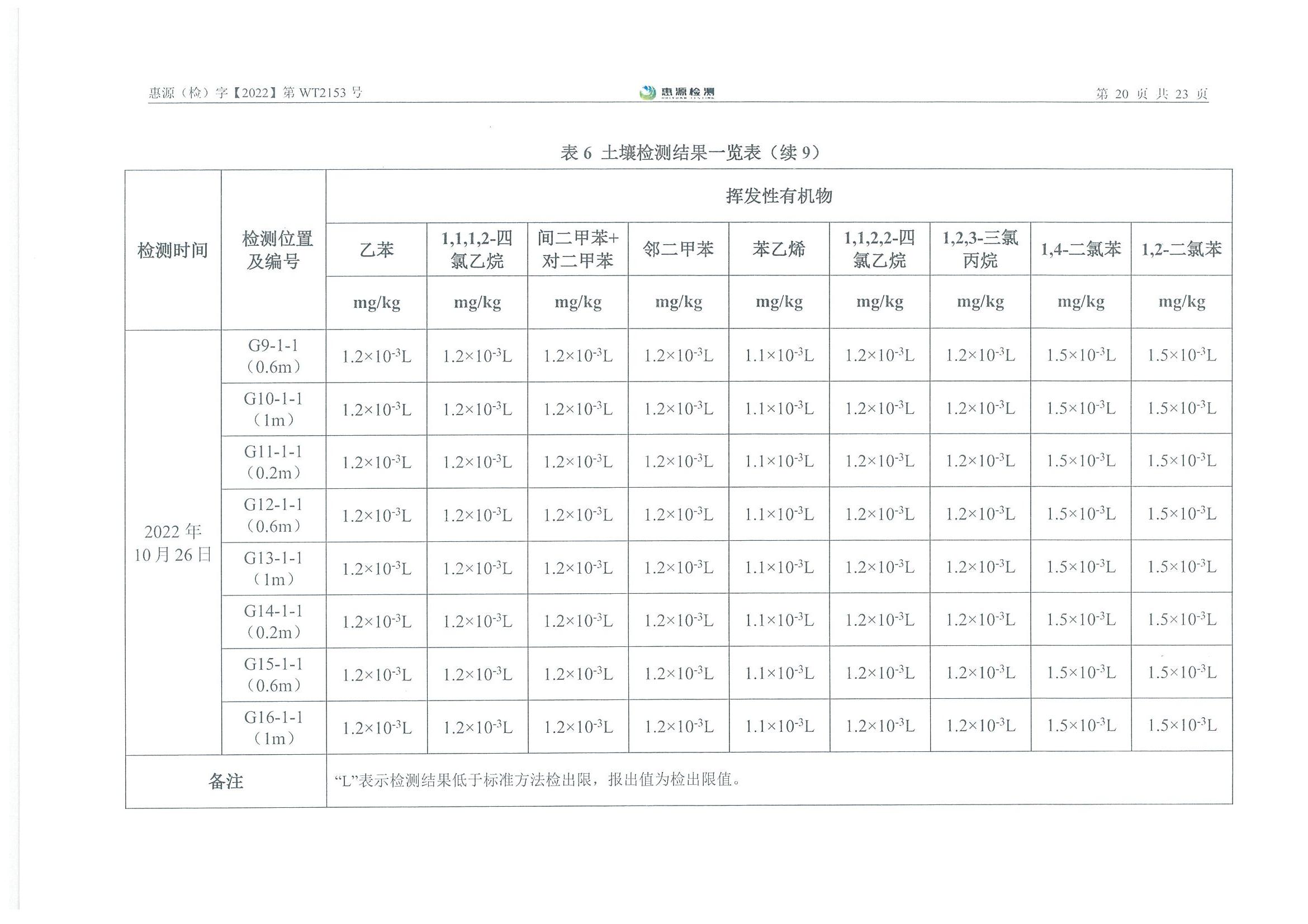 新澳门2025最新饮料大全