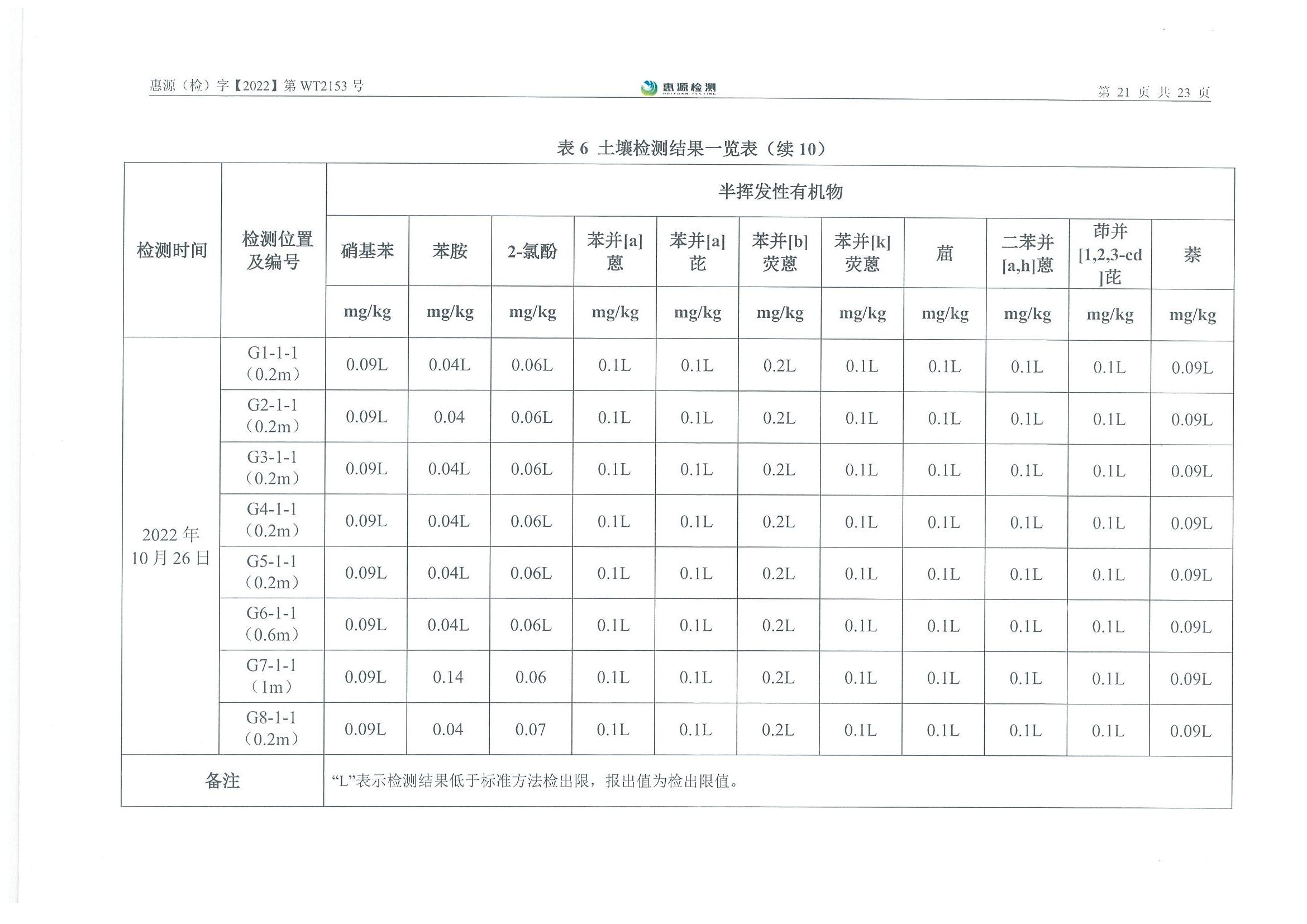 新澳门2025最新饮料大全