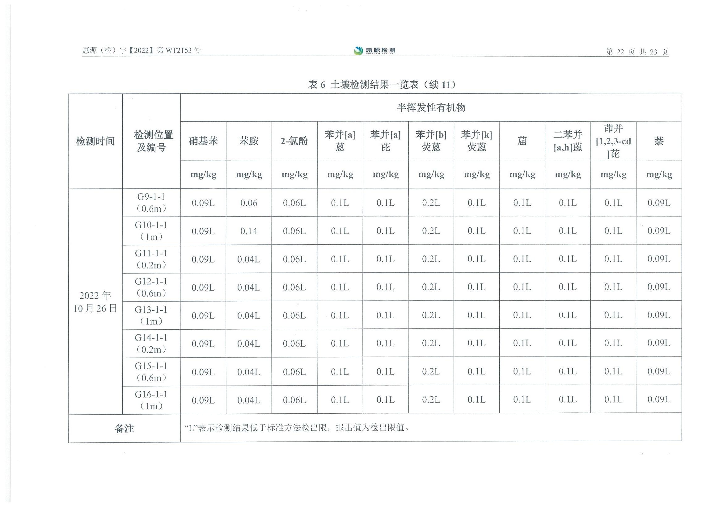 新澳门2025最新饮料大全