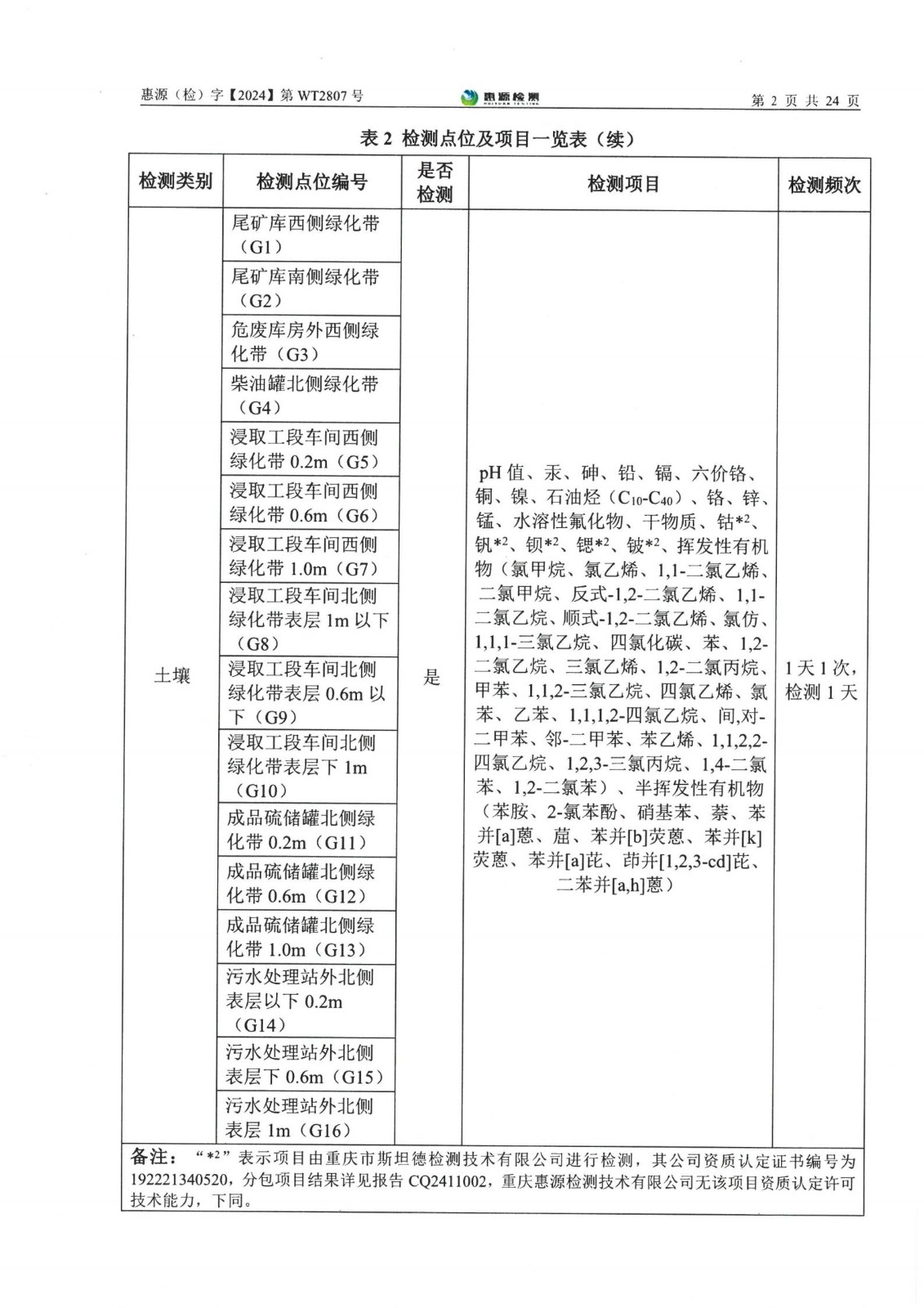新澳门2024最新饮料大全