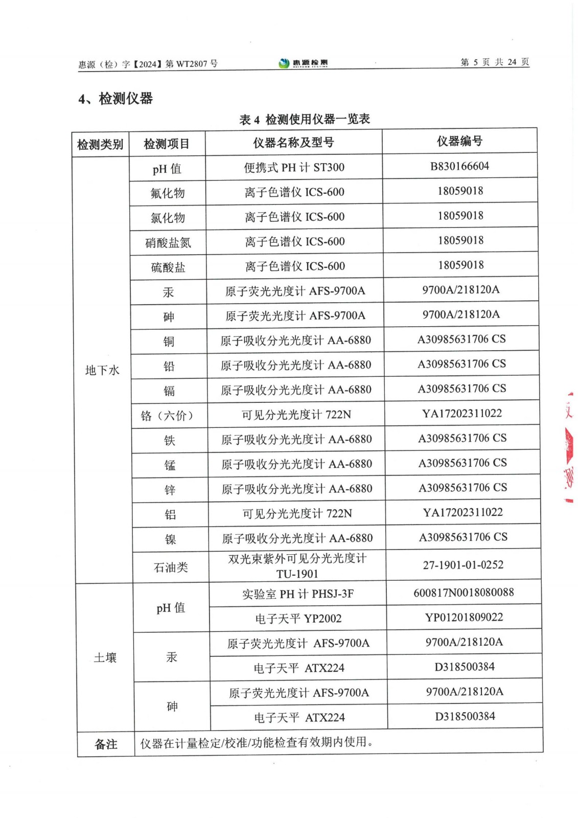 新澳门2024最新饮料大全