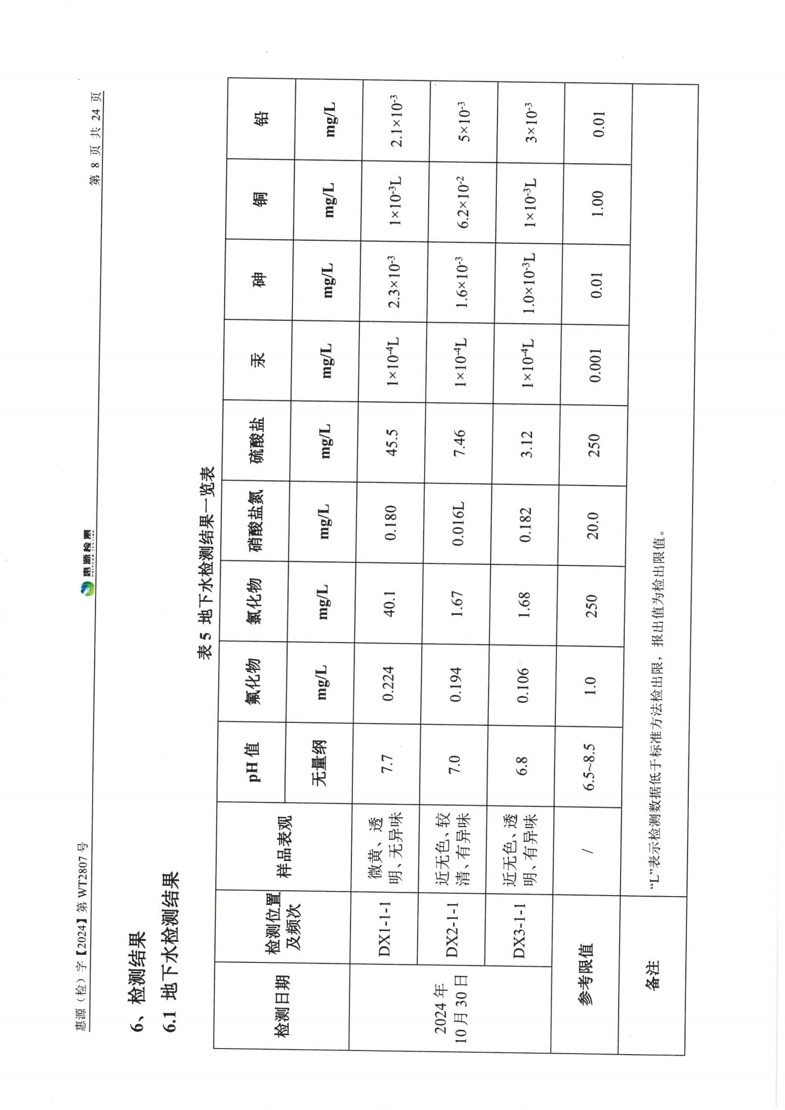 新澳门2024最新饮料大全